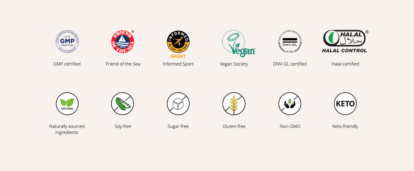 GMP, Friend of the Sea, Informed Sport, Vegan Society, DNV-GL, Halal 등 국제 인증